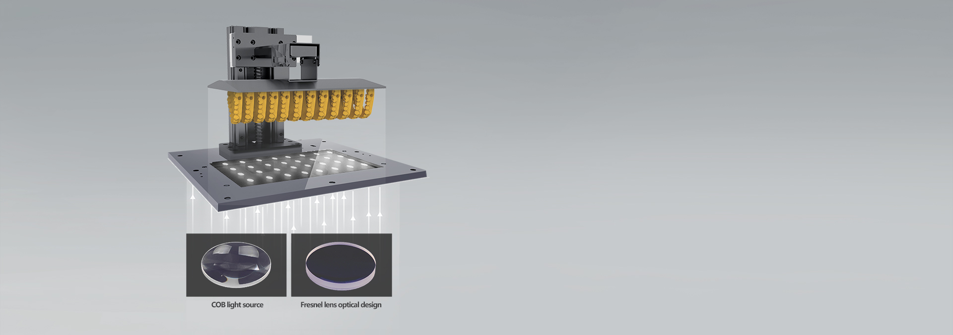 COB light source+Fresnel lens optical design