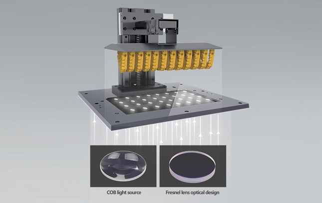 COB light source+Fresnel lens optical design