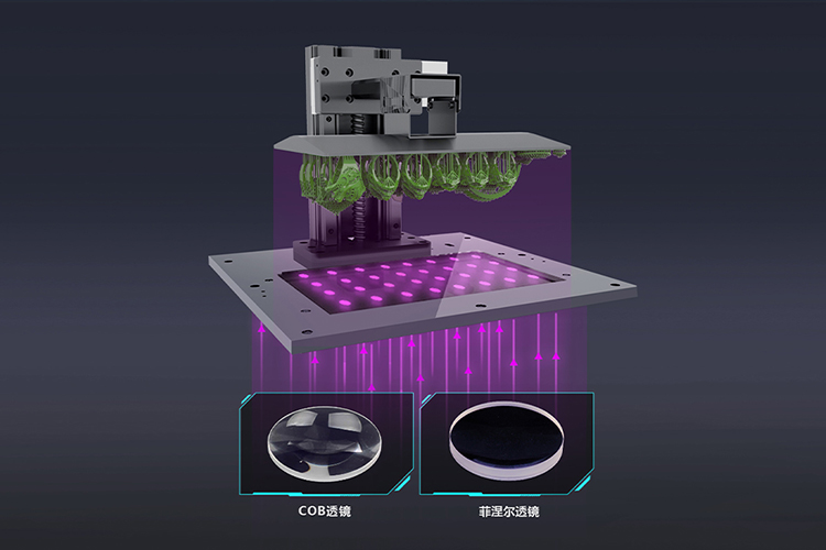 COB light source+Fresnel lens optical design