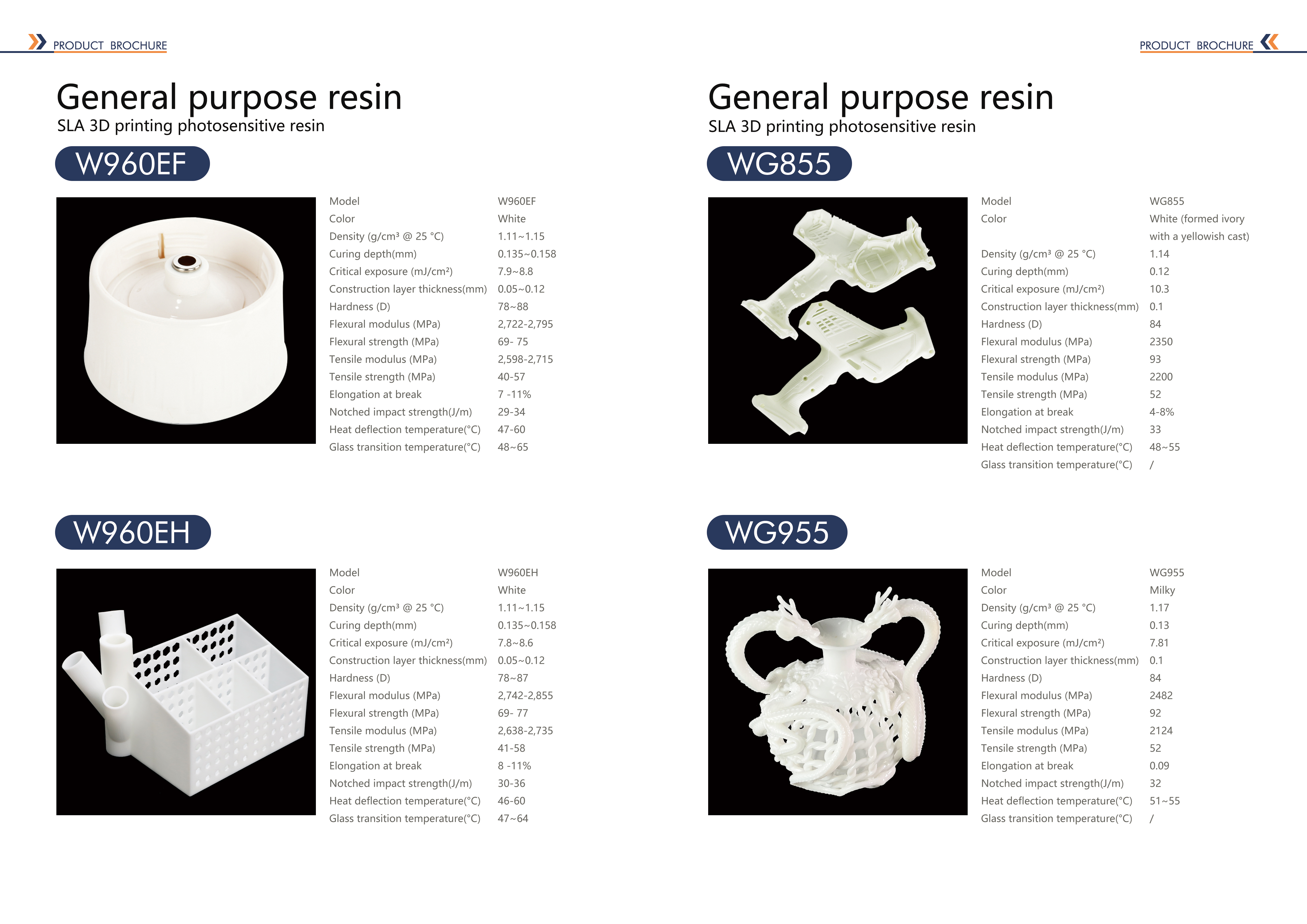 ACME-Product manual-355 Resin