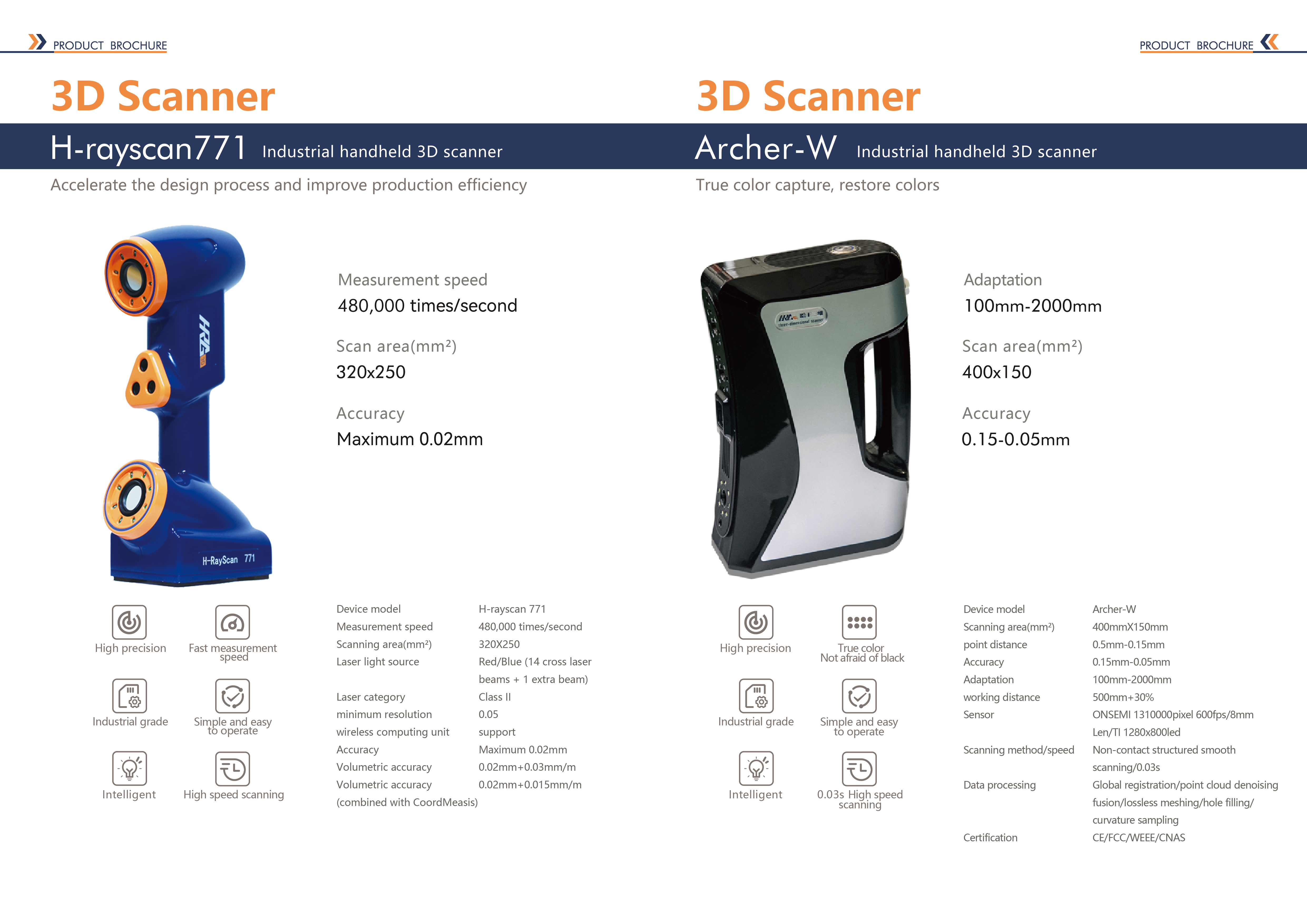 ACME-Product manual-3D Scanner